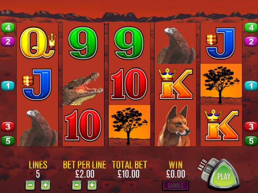 Bankroll Management Strategy for Big Red pokie